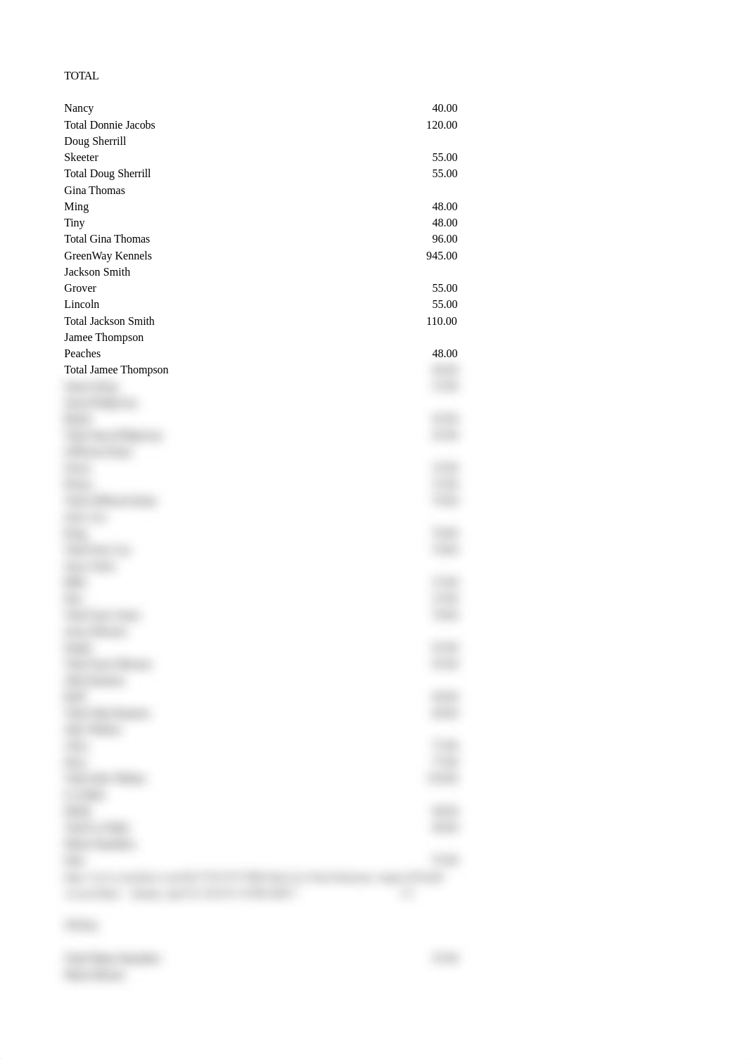 CH06 Sales by Client Summary August 2021 .xlsx_denhcxroter_page2