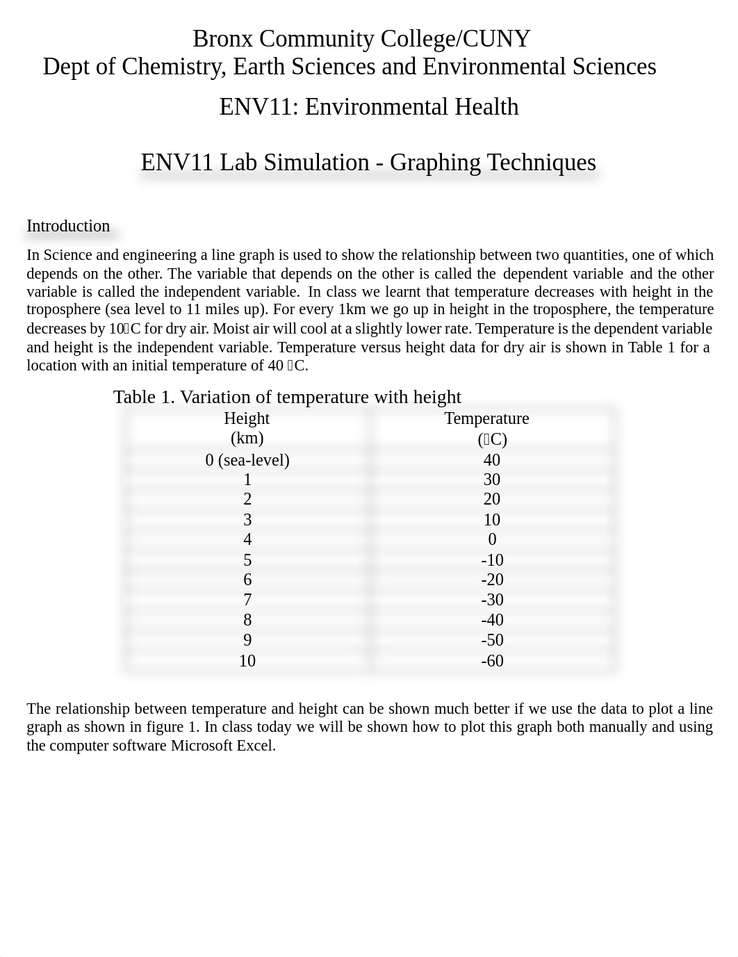 ENV11 Simulation Lab - Graphing Techniques - Copy.pdf_denhg8x6hb8_page1