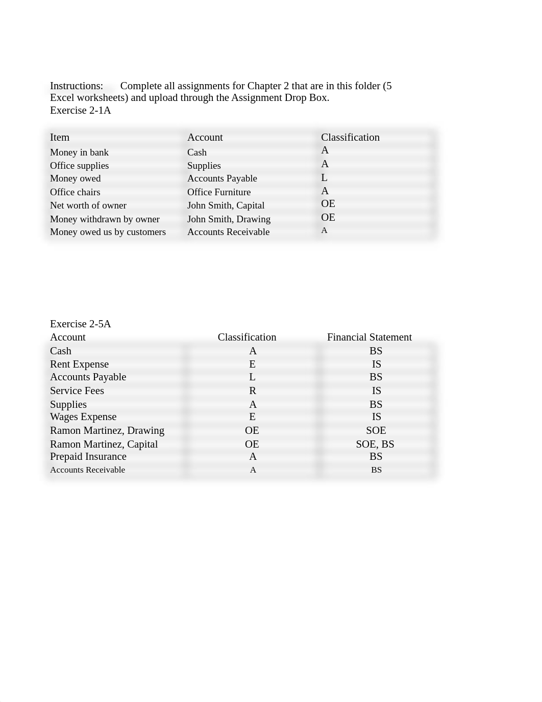 Wk 2 asmnt_denhsrgashg_page1