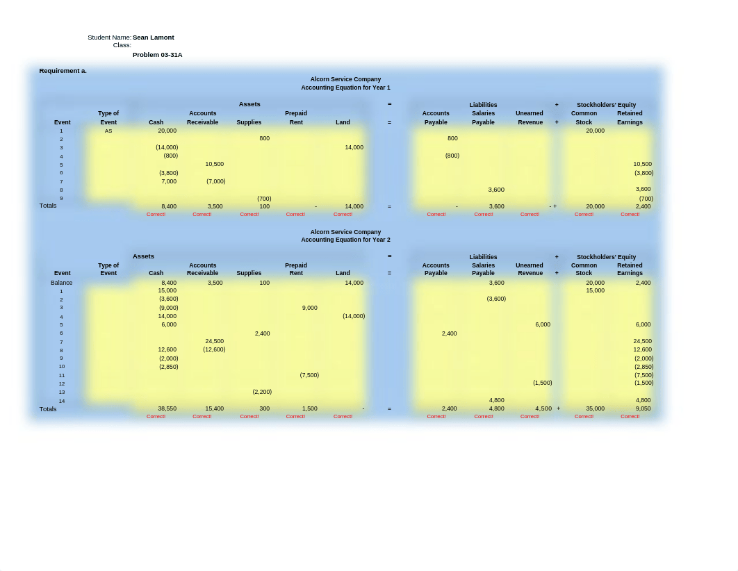 Financial Accounting Ch03 Excel Problem 3-31A.x lsx H OMEW ORK CHAPTER 3 in progress.xlsx_deni325smt2_page1