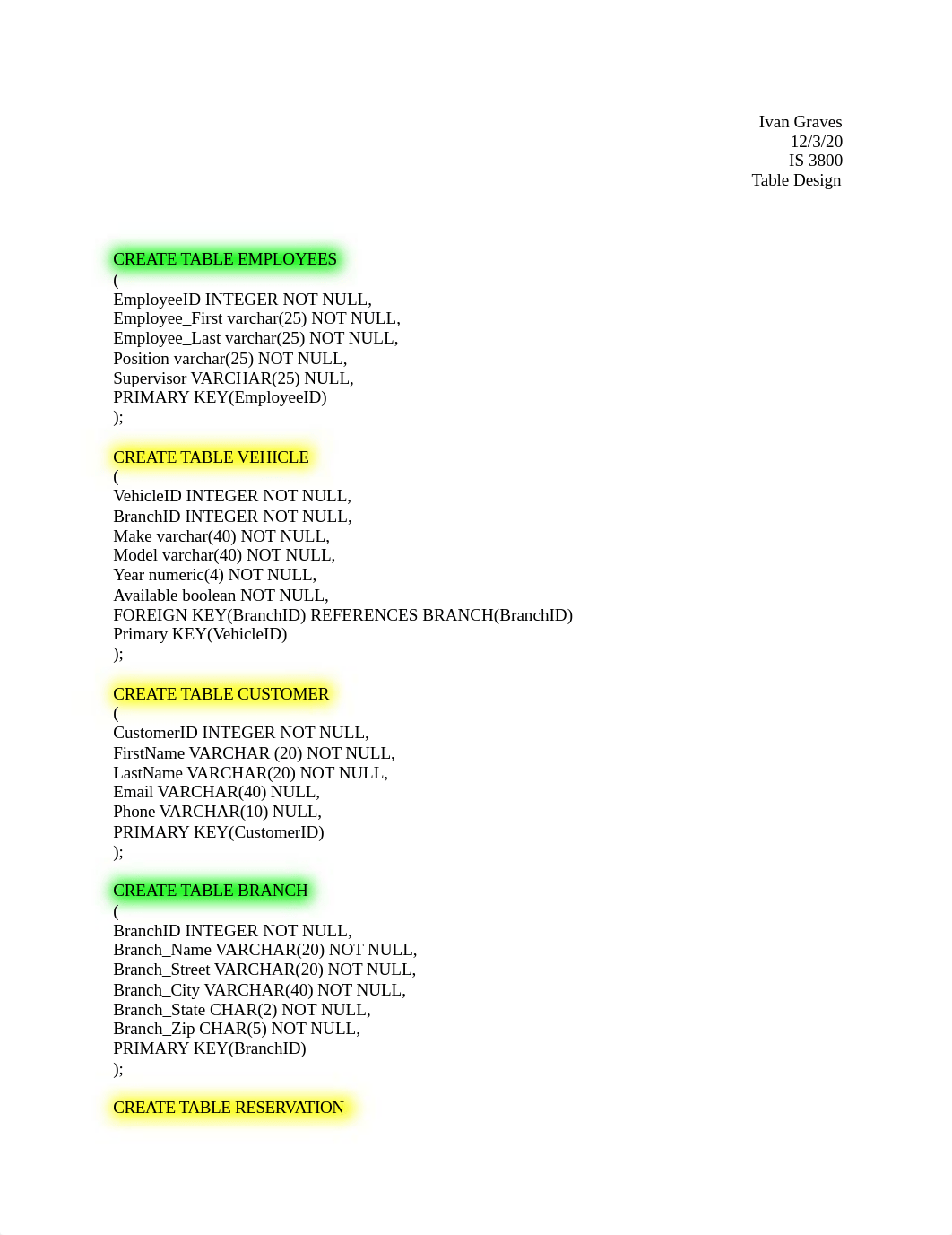 CAR RENTAL DATABASE TABLE DESIGN-1.docx_deni4xljogi_page1