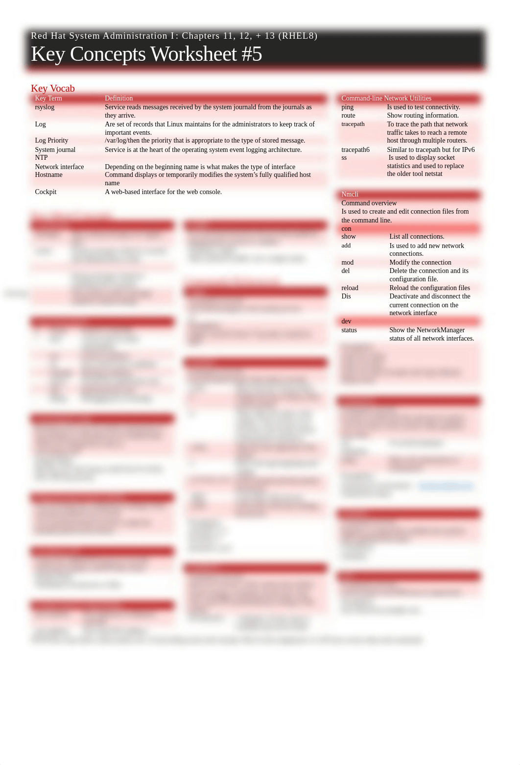 Key_Concepts_Worksheet_5.docx_denigyqele4_page1