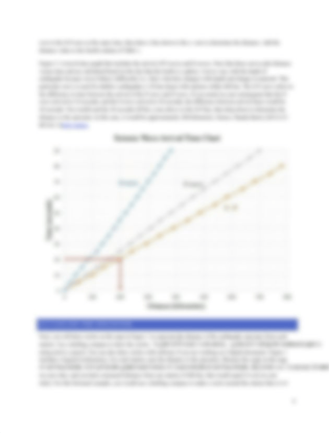 L08.EarthquakeLocationWorksheet.pdf_denjqmjyl4b_page4