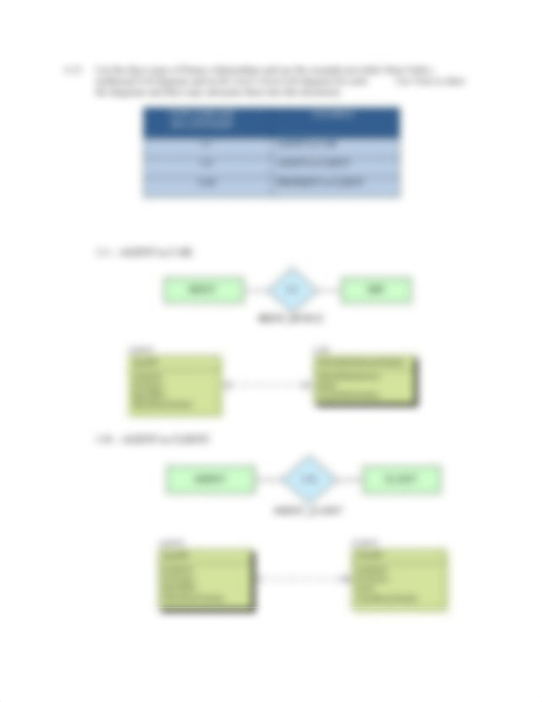 CHAPTER 4 REVIEW QUESTIONS_denqo5owjbt_page3