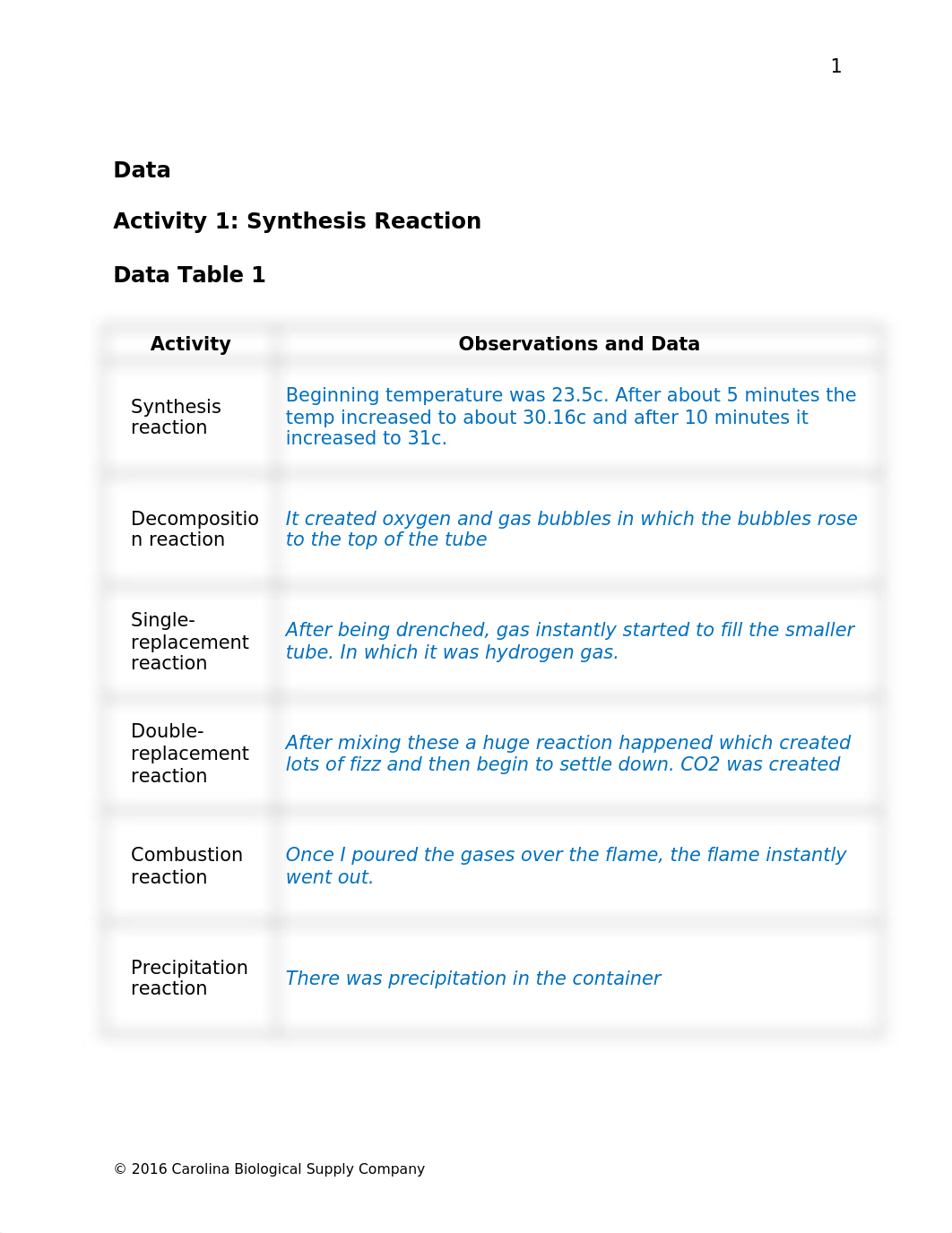 Lab 5.docx_denuoxldwt0_page2