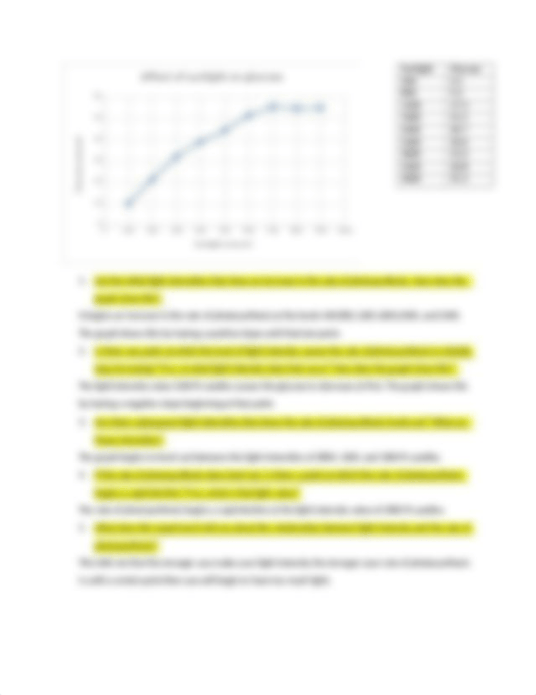 Photosynthesis lab KL.docx_denwyc2wmih_page1