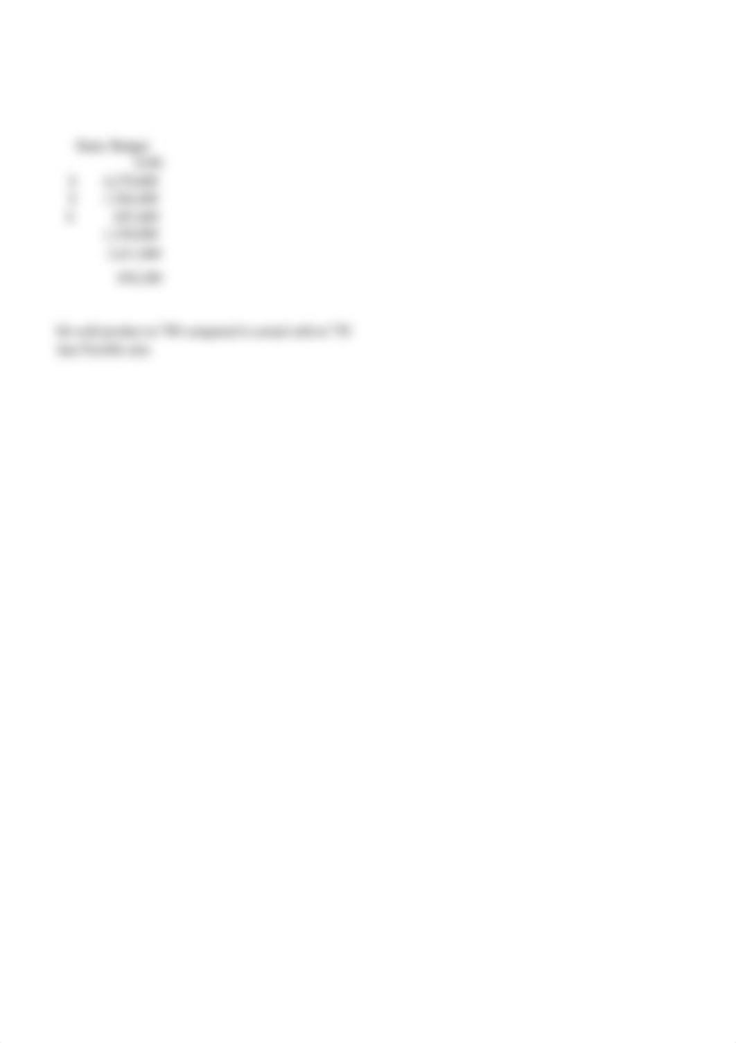 Cost Accounting Homework 7-29_denycrhmrjw_page2