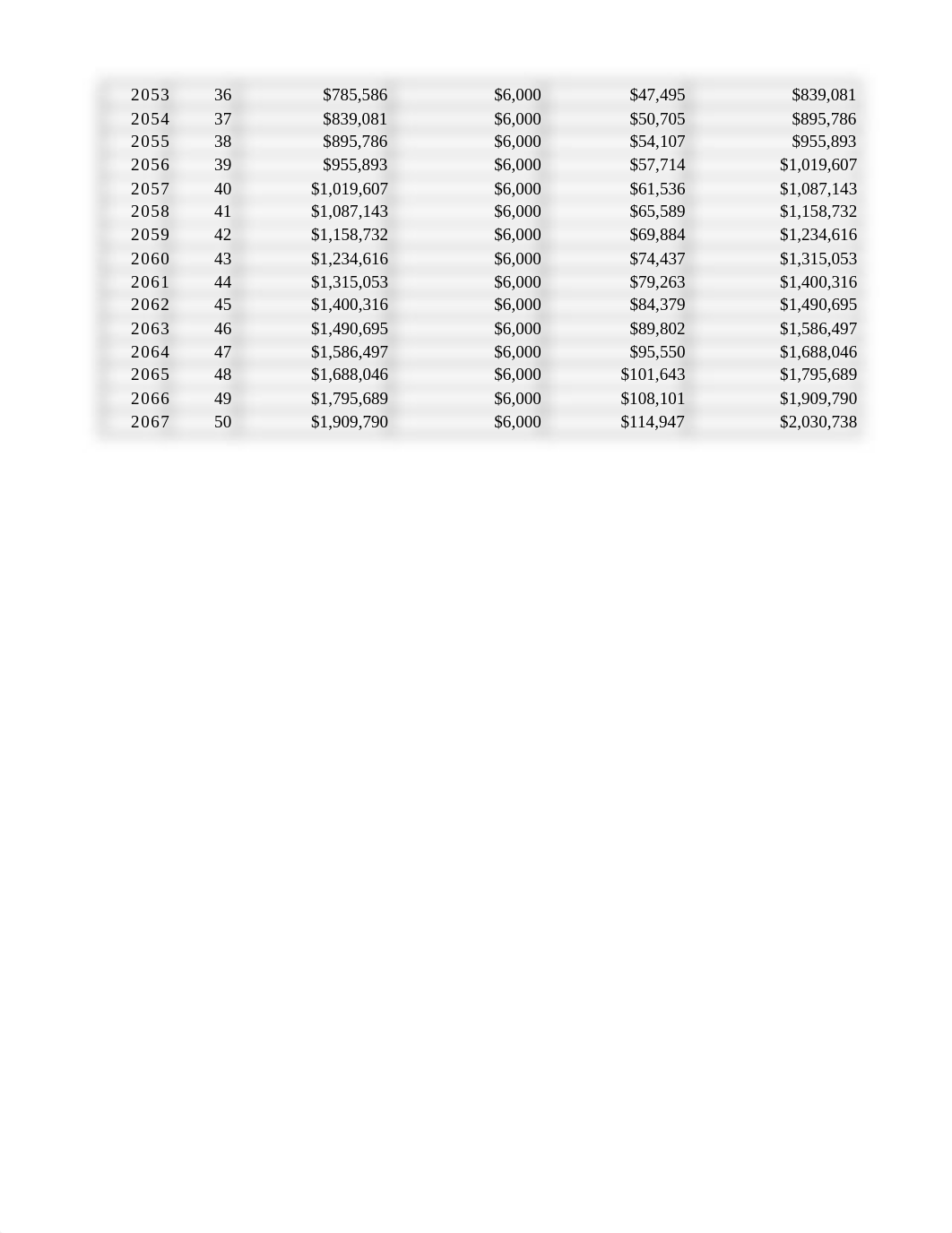 mbad6215_week2_excel_assign.xlsx_deo0p53o7zs_page4