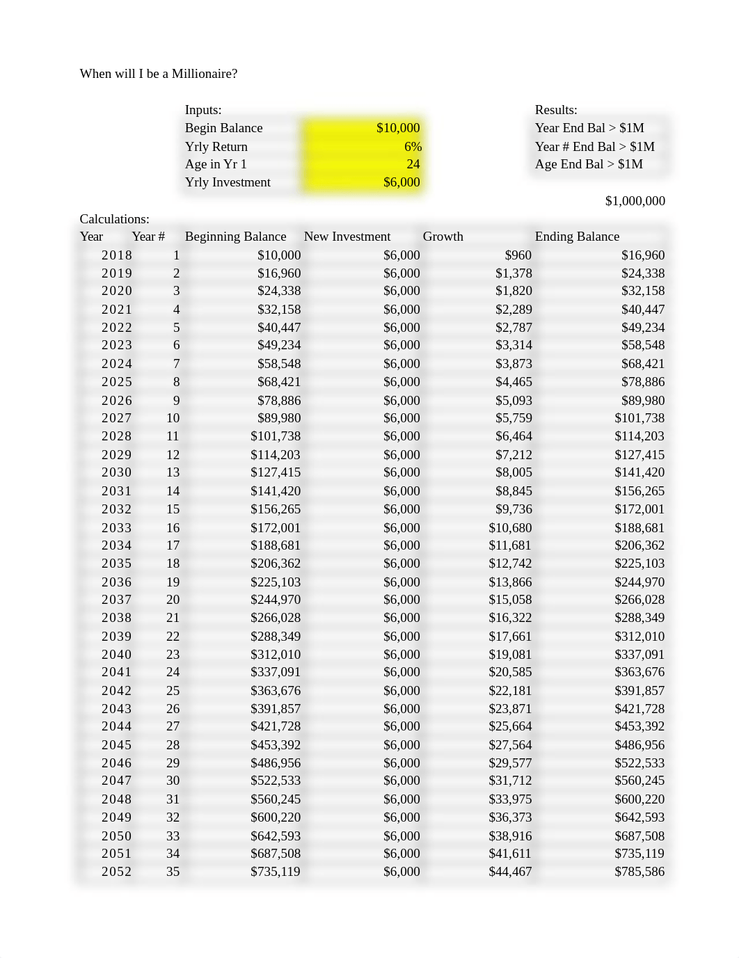 mbad6215_week2_excel_assign.xlsx_deo0p53o7zs_page3