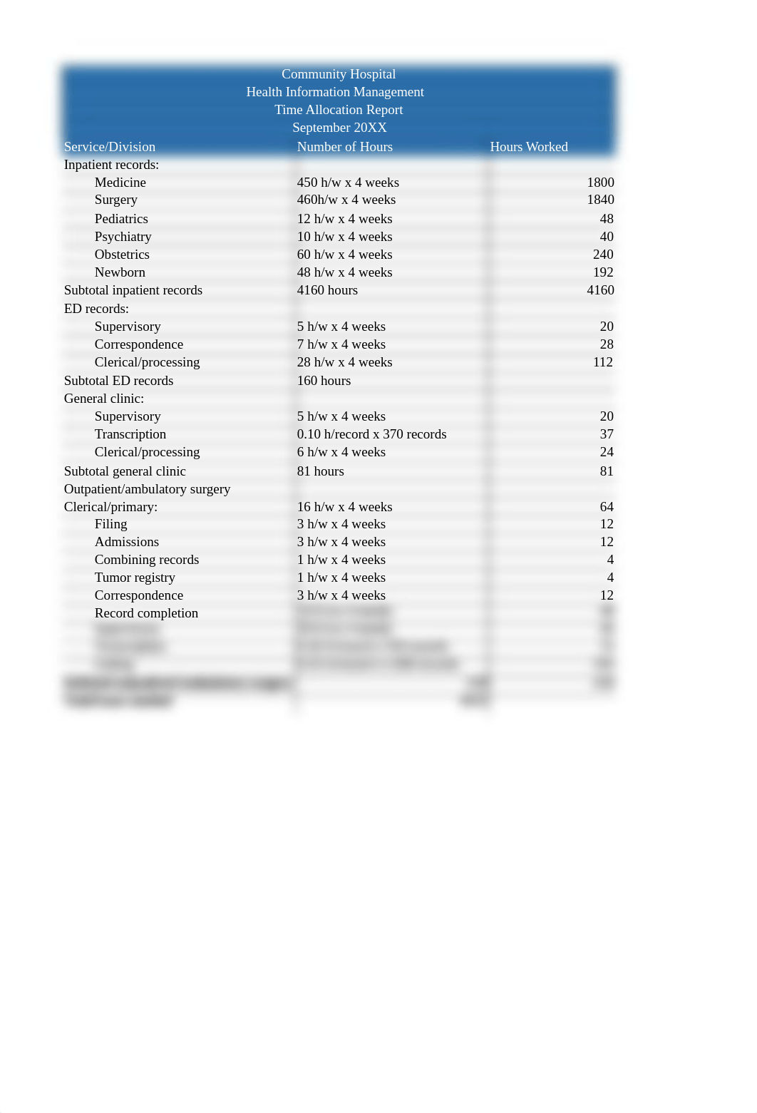 AH261 Chapter 9 and 10 Spreadsheets.xlsx_deo4502vmoc_page2