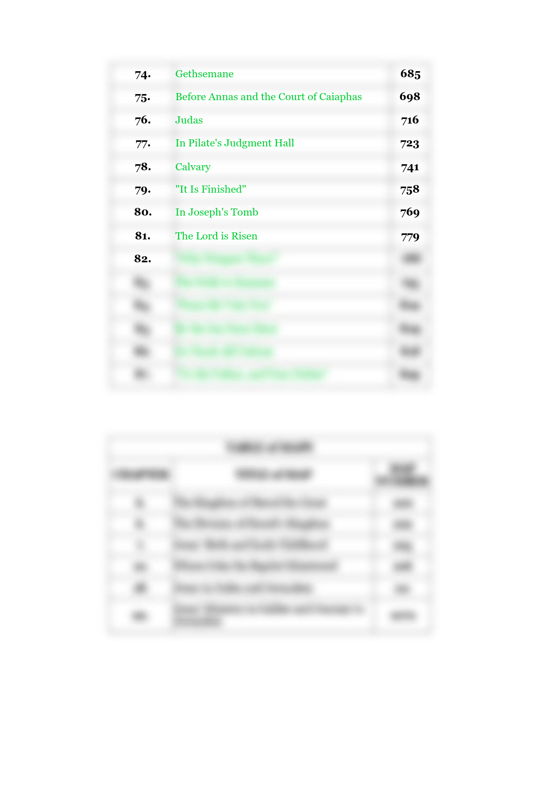 A Study Guide to the book The Desire of Ages.pdf_deo46uvo7bz_page5