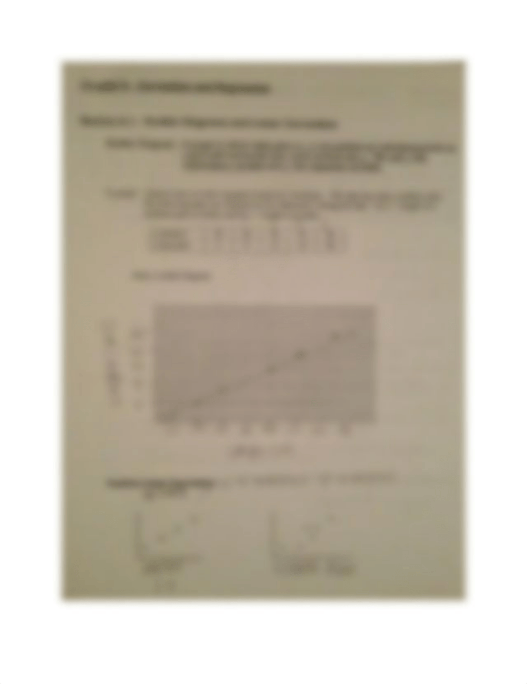 MATH 2023- CHAPTER 9- CORRELATION AND REGRESSION_deo4bropcck_page1