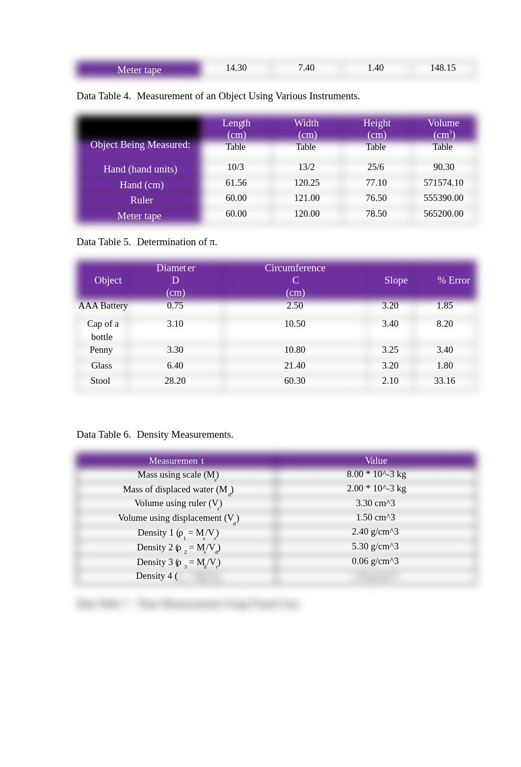 Lab Measurement-Length_Mass_Volume_Density_and_Time.doc_deo50347bth_page4