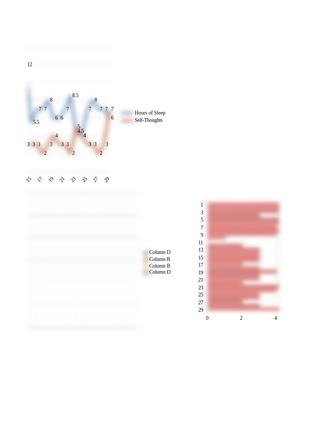 Sleep Study Data.xlsx_deo5gpi31kc_page2