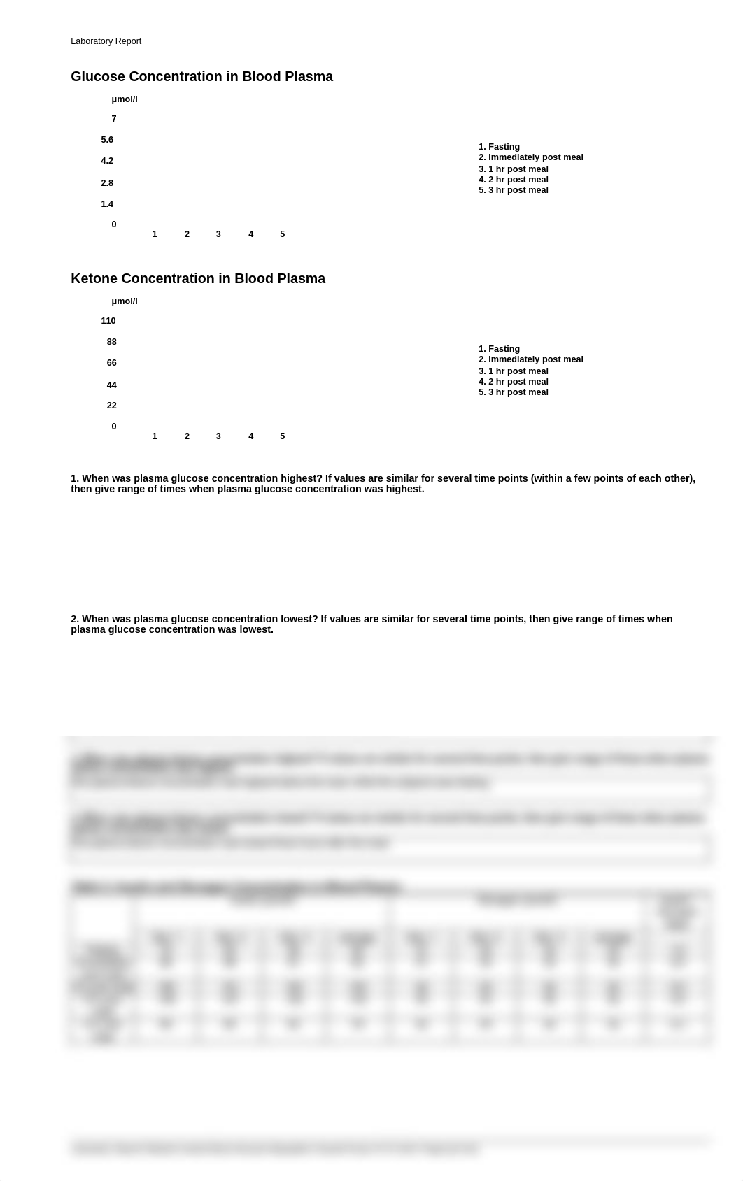 Blood Glucose Regulation Lab.pdf_deo61sa8n33_page2