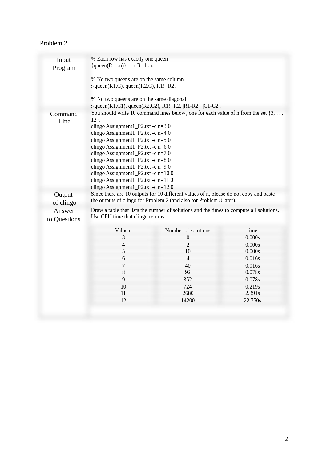 pa1.pdf_deo6vnzj10l_page2