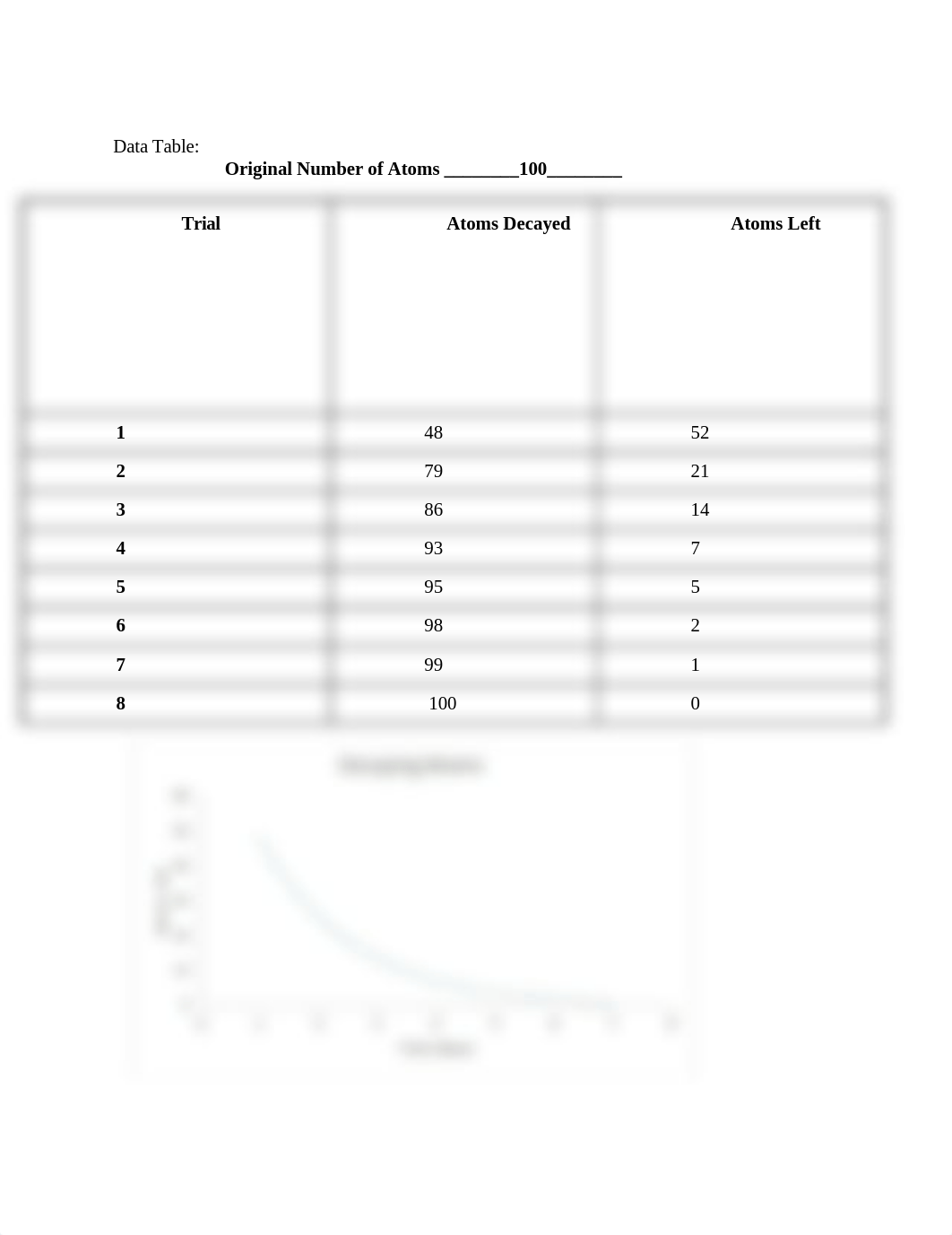 HALF-LIFE SIMULATION Lab.docx_deoah9ygro5_page3