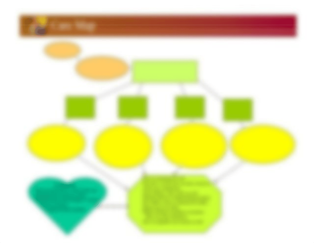 Constipation_Concept Map Ch05.pdf_deoe3d4l3kl_page1