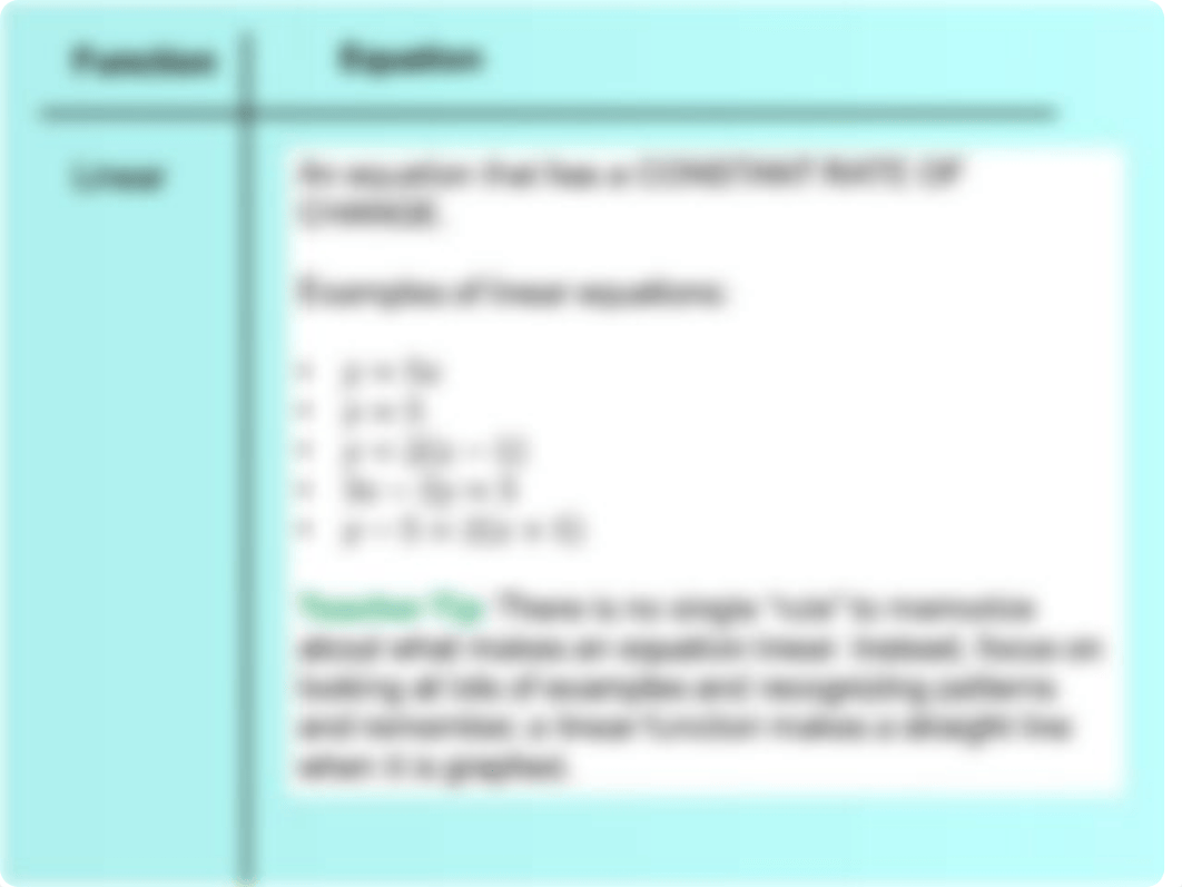 POWERPOINT_Linear_or_Nonlinear_Function.ppt_deoe5ffb1gt_page3