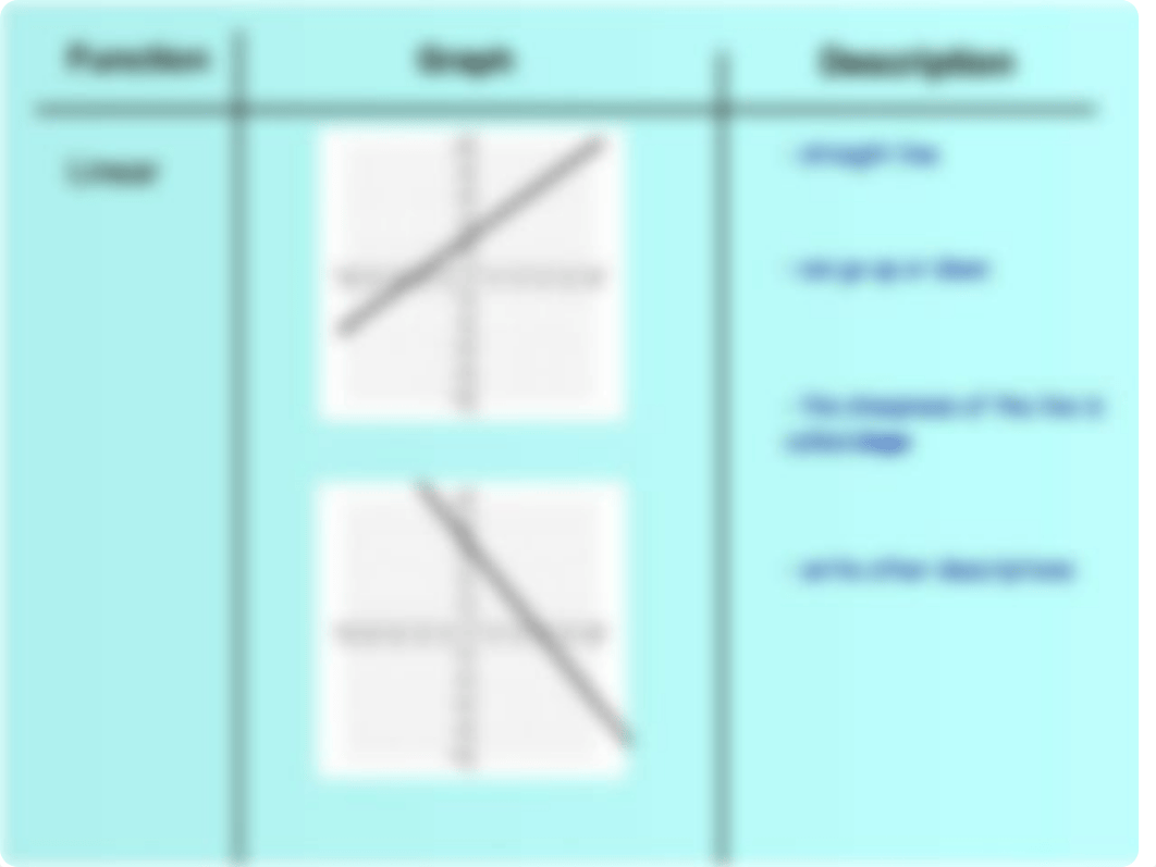 POWERPOINT_Linear_or_Nonlinear_Function.ppt_deoe5ffb1gt_page4