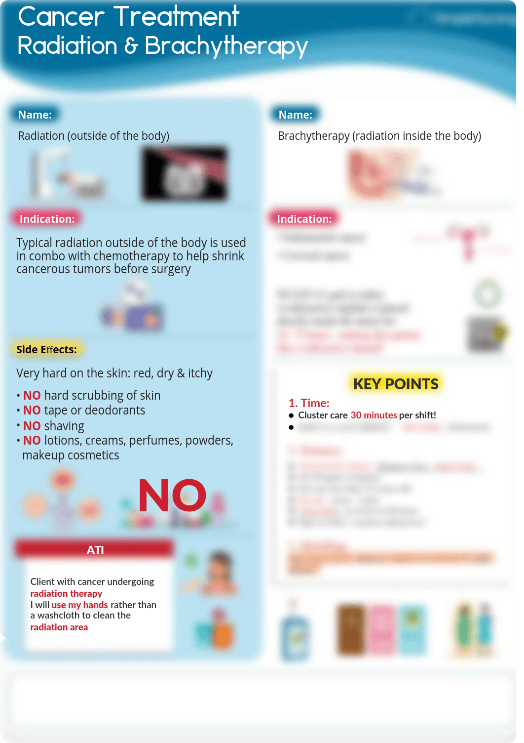 3. Radiation & Brachytherapy.pdf_deoejlvu2ao_page1