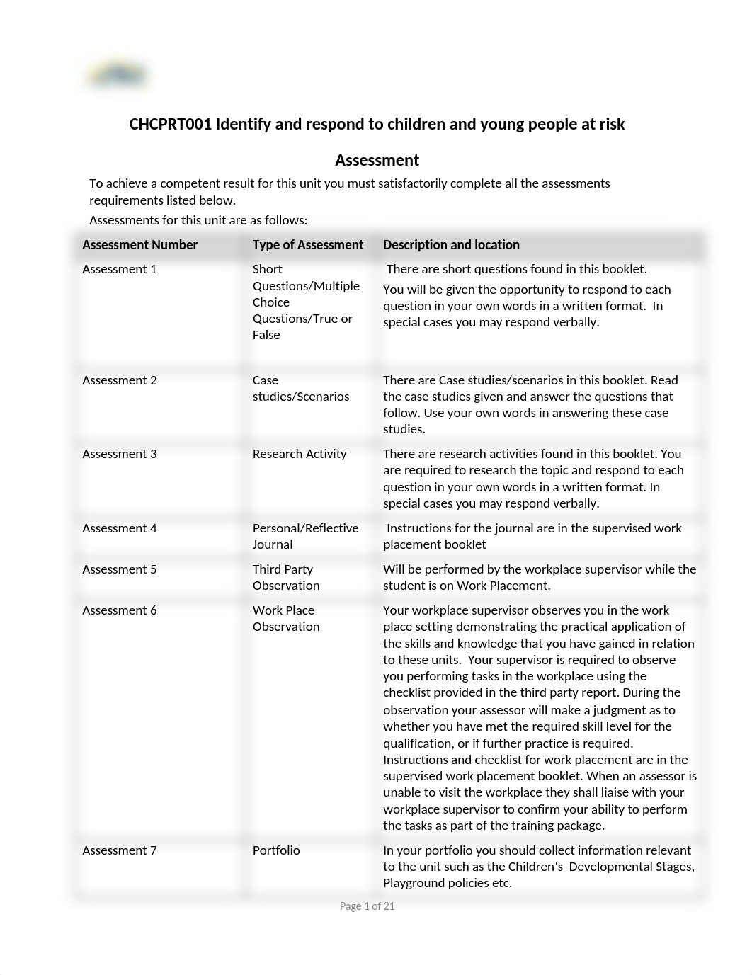 CHCPRT001, 76840 Identify and respond to children and young people at risk.docx_deohlyj0sgq_page1