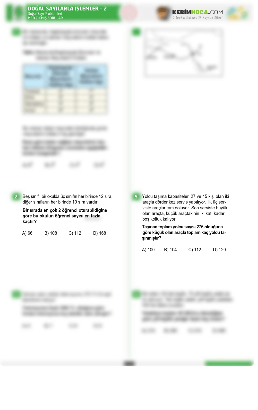 6.1.2 Doğal Sayılarla İşlemler - 2 (Problemler) - MEB Çıkmış Sorular.pdf_deoin6b53qh_page1