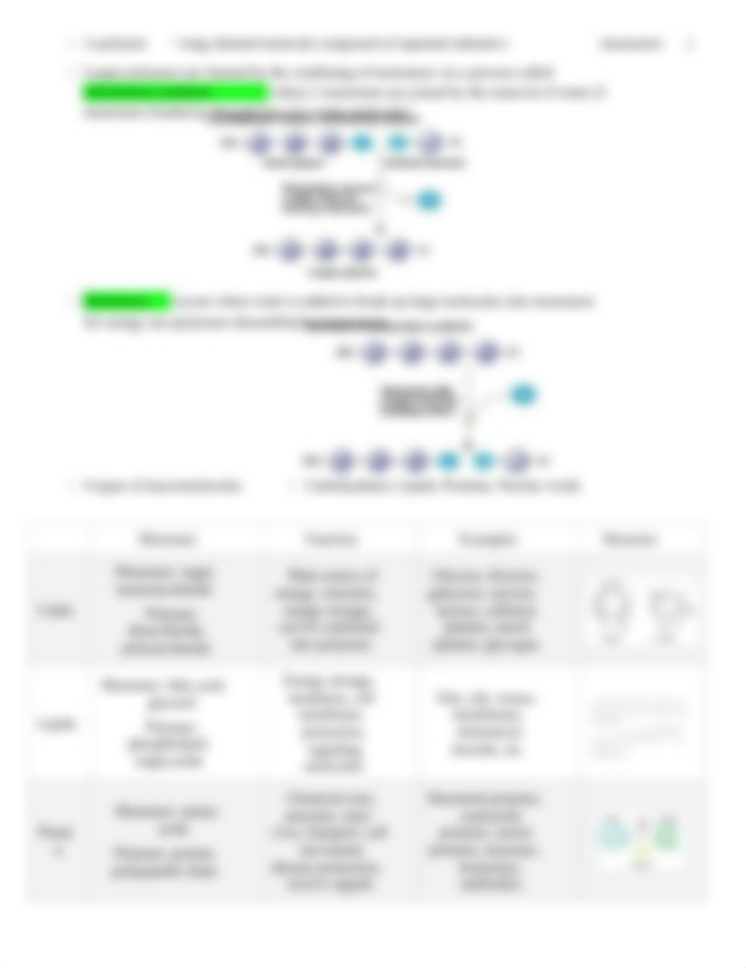 LECTURE 1-8.docx_deoiqvv5r95_page4