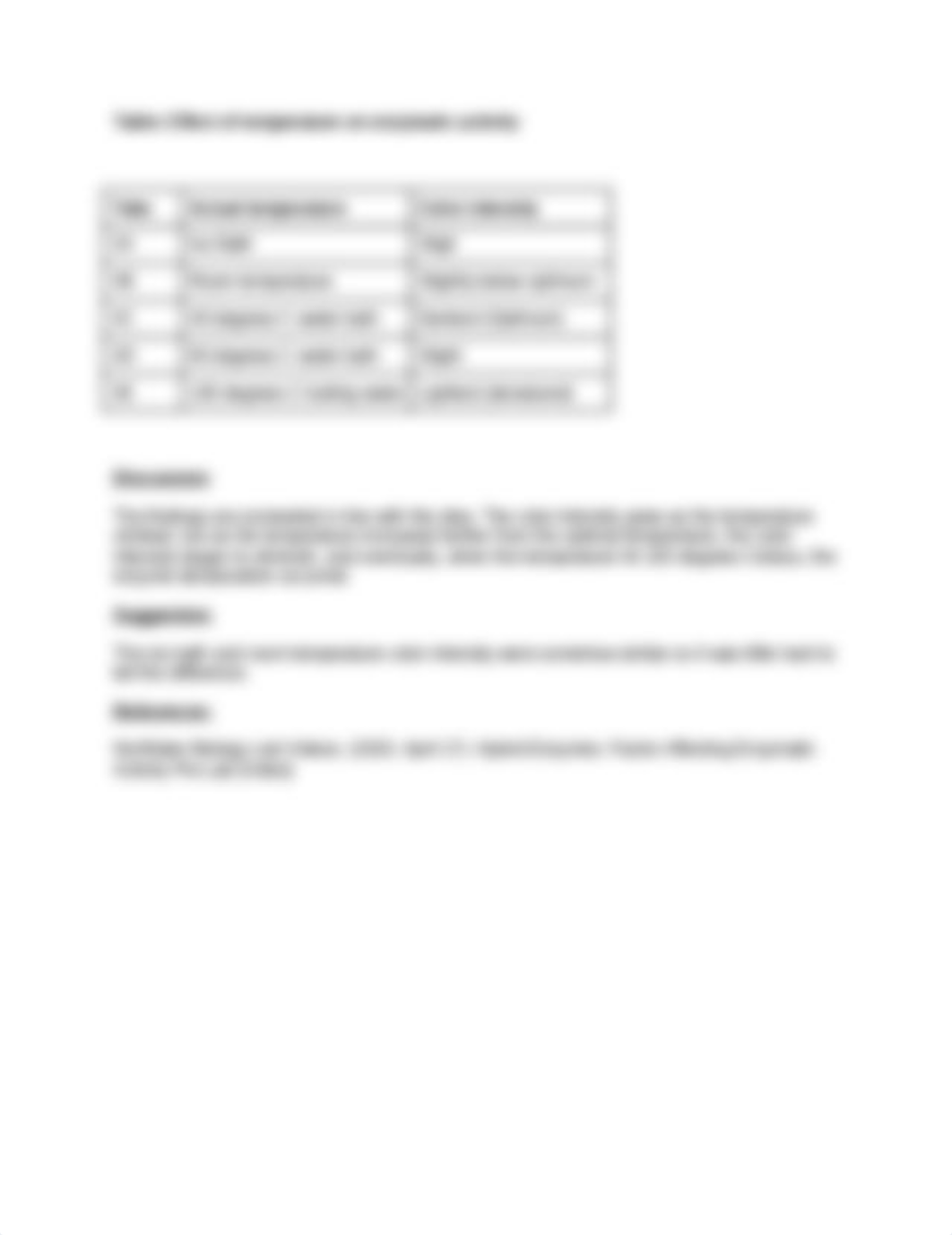 LAB REPORT 2- ENZYMES.docx_deojnb25tyd_page2