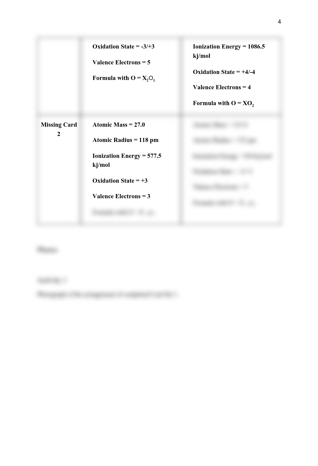 Lab5_Periodicity & the periodic table.pdf_deolkhfk91z_page5