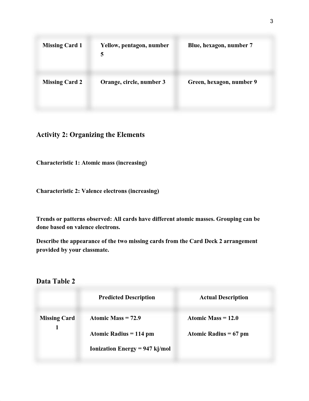 Lab5_Periodicity & the periodic table.pdf_deolkhfk91z_page4