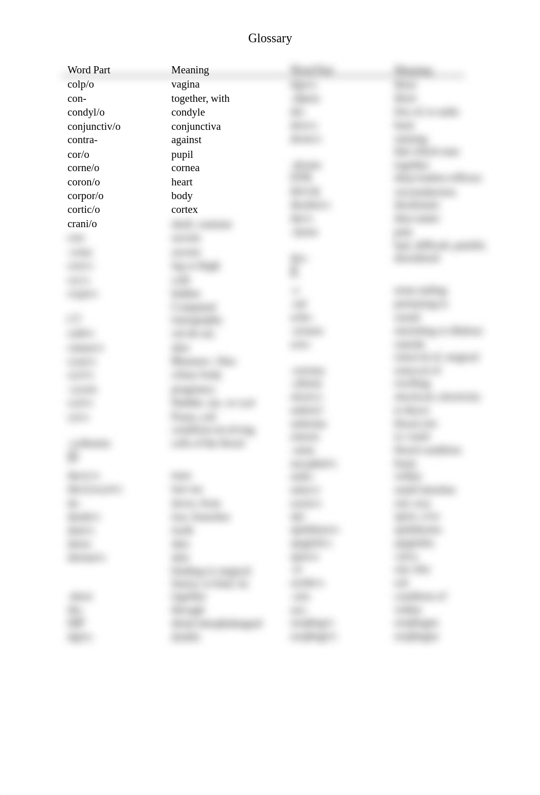 medical terminology Word Part Glossary.pdf_deop1vt1dkn_page3