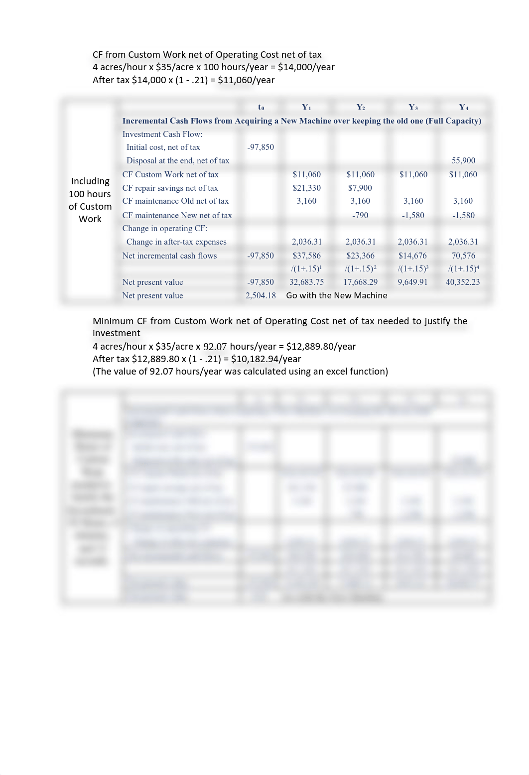 Twilight Acre Farm Case.pdf_deoq211erli_page2