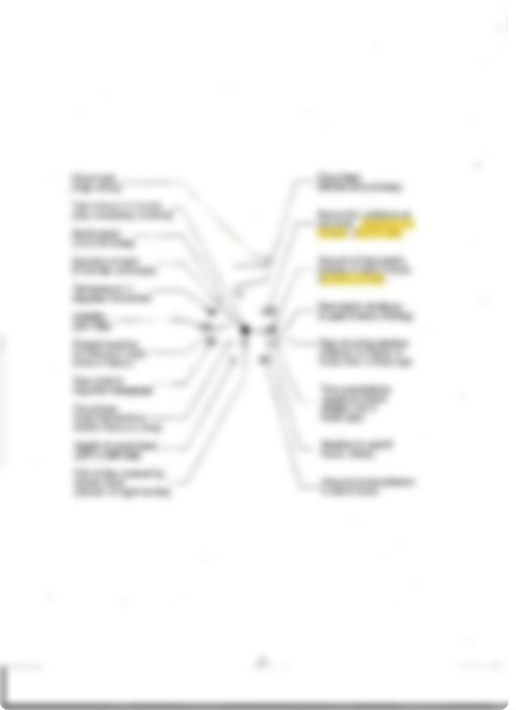 Lab7-WeatherMaps.pdf_deoqga8fkk9_page2