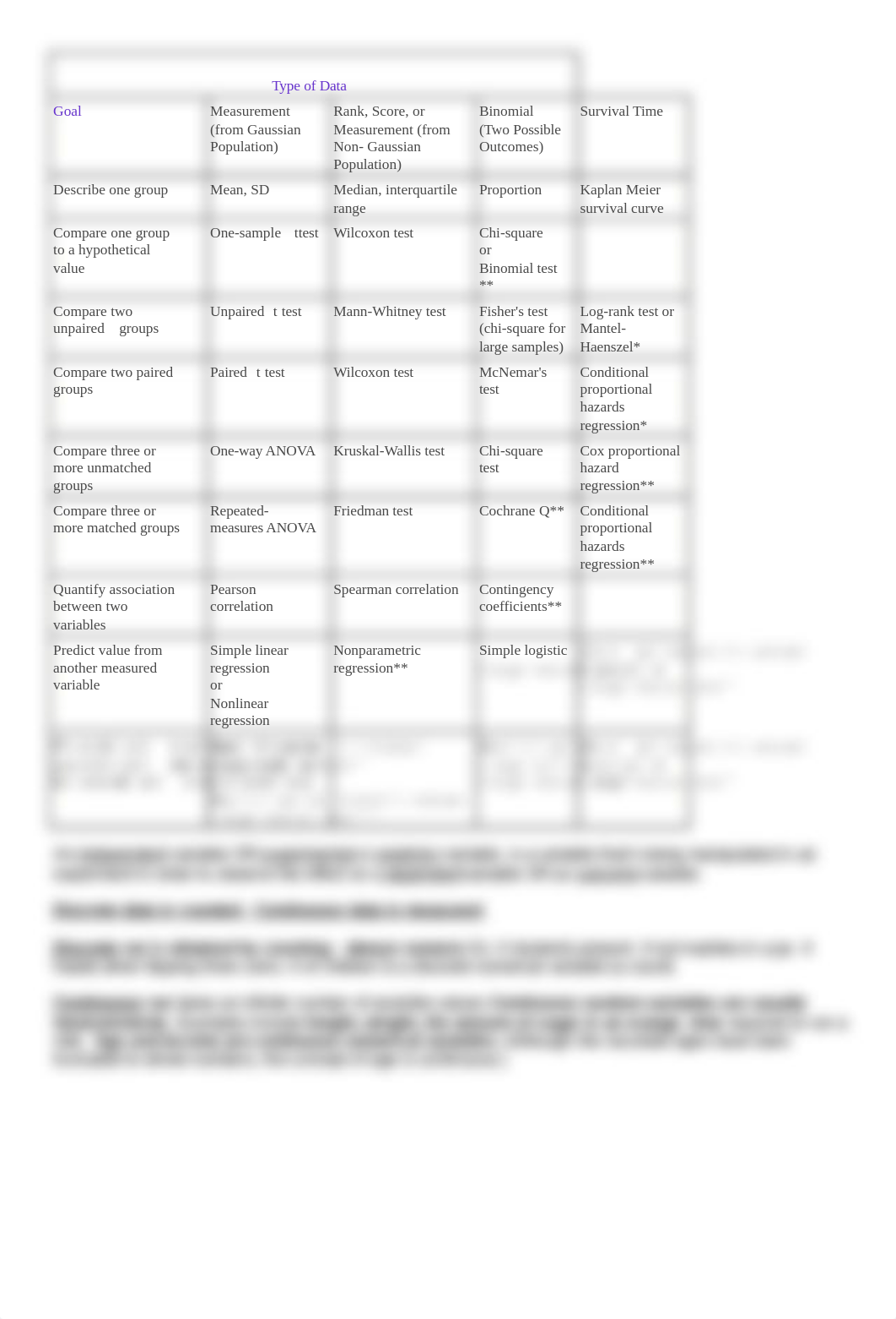 final test cheet sheet.docx_deoqz6qgt1p_page2