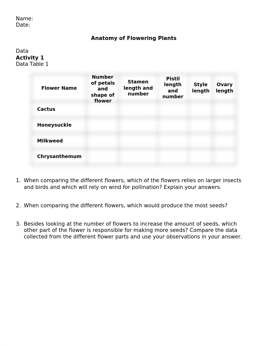 Anatomy of Flowering Plants Lab Report.rtf_deorkzv4dmm_page1