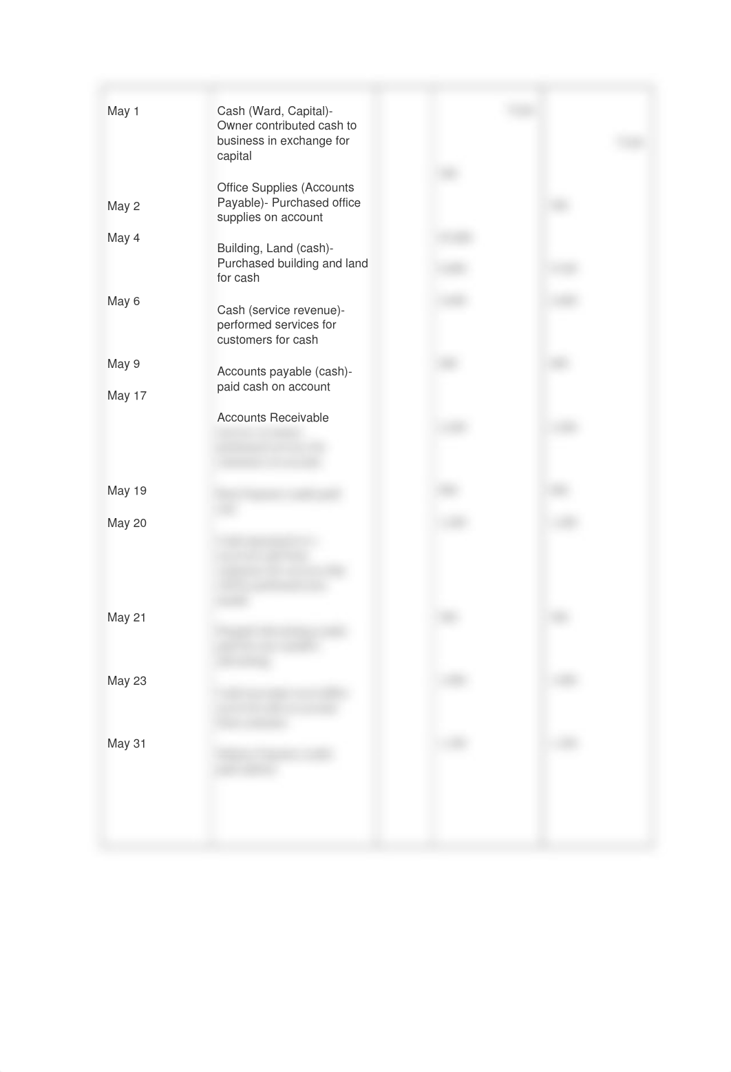 Chapter 2 Homework Assignment Accounting-2.docx_deory4rwpd8_page4