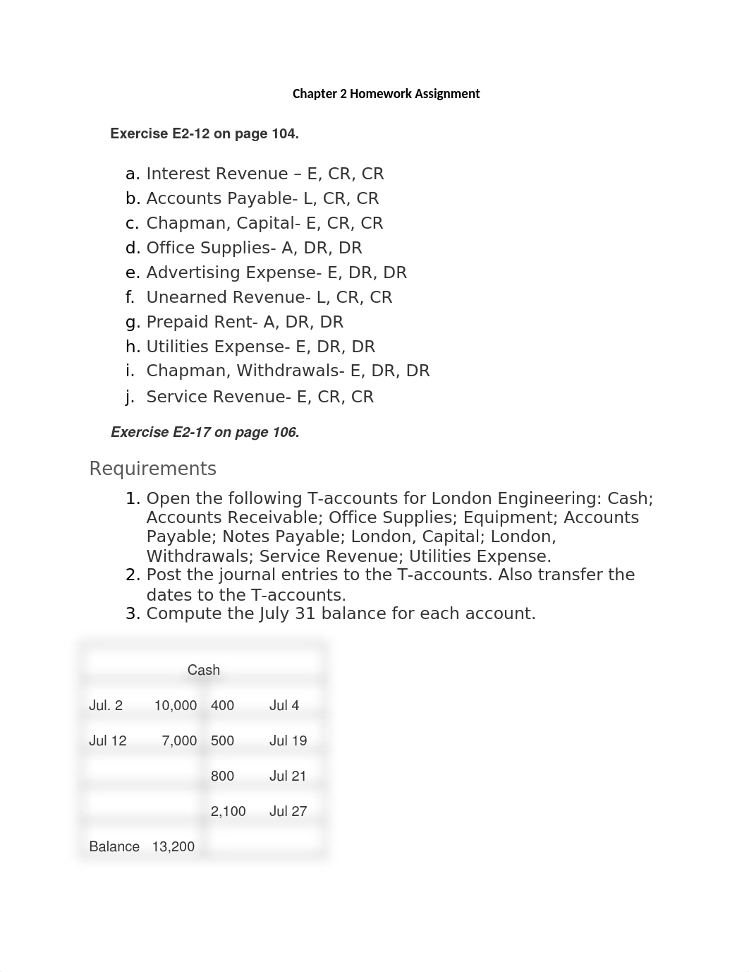 Chapter 2 Homework Assignment Accounting-2.docx_deory4rwpd8_page1