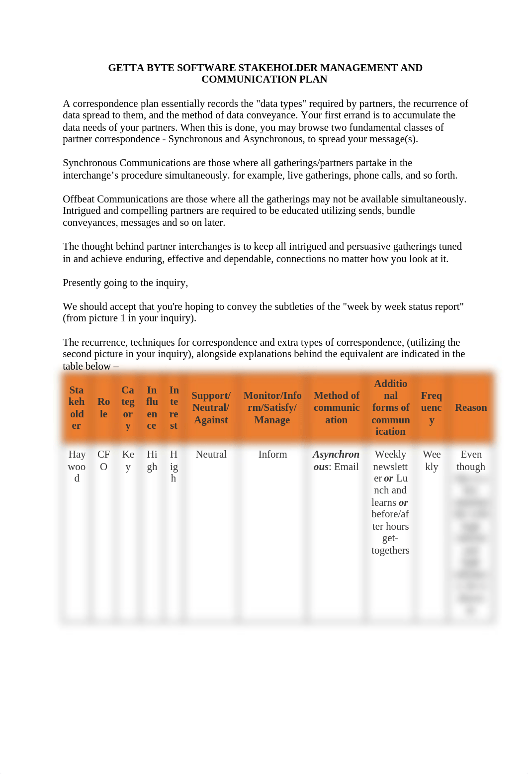 week6 GETTA BYTE SOFTWARE STAKEHOLDER MANAGEMENT AND COMMUNICATION PLAN.docx_deot0mz40f8_page1