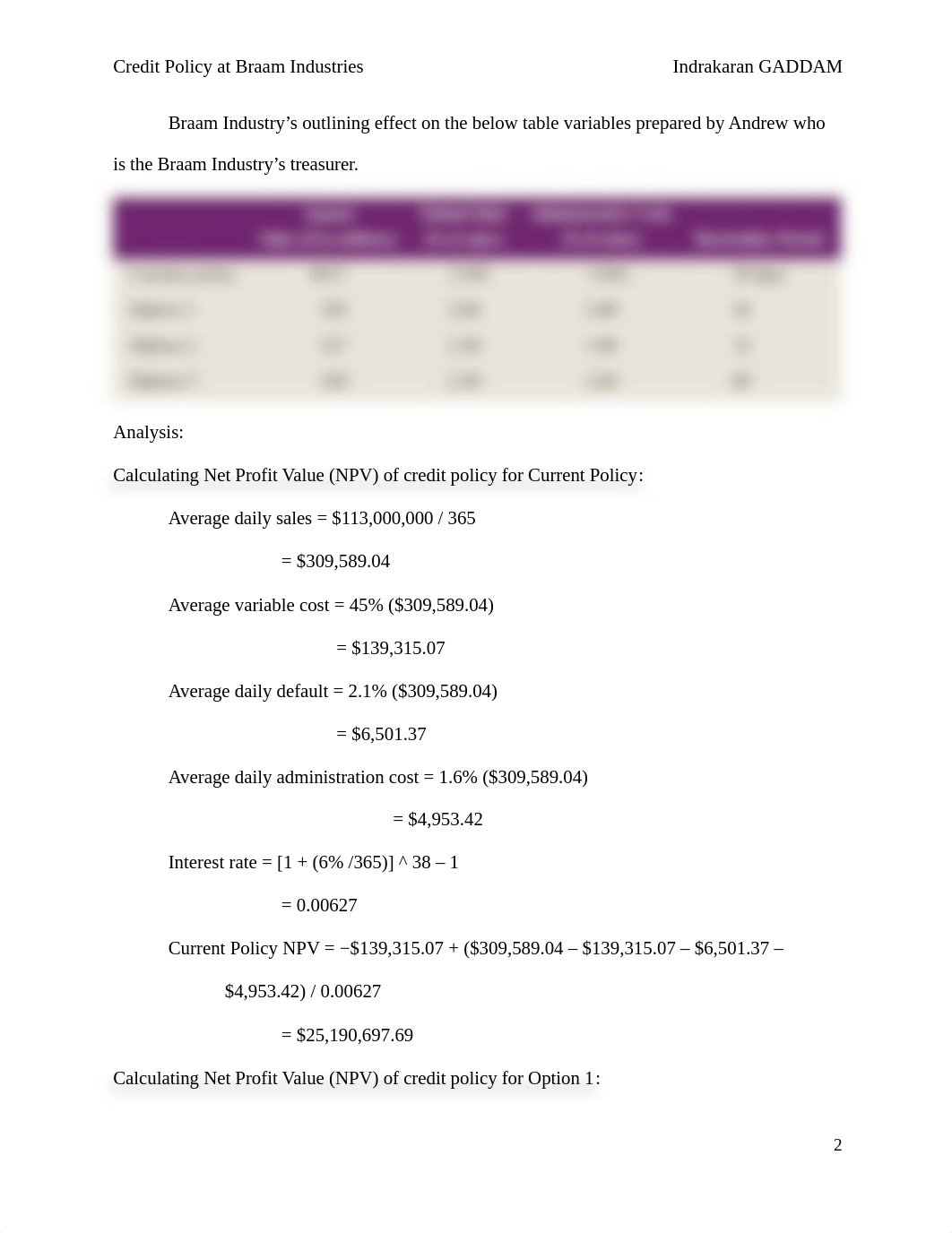 CaseStudy_Assignment_4.docx_deozfp21rxd_page2