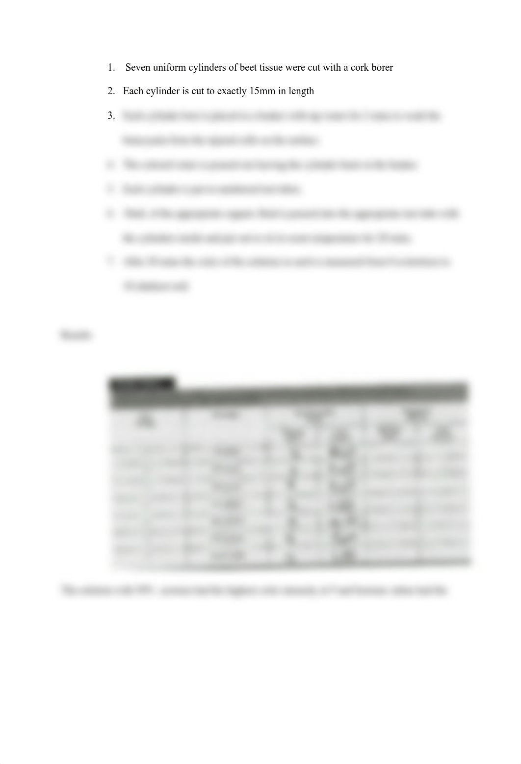 Cellular Membranes_Effects of Chemical and Physical Stress.pdf_dep1ibjxclh_page2