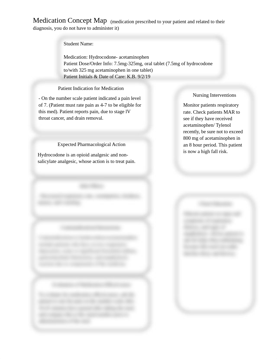 Medication concept map 5.docx_dep39usobi9_page1