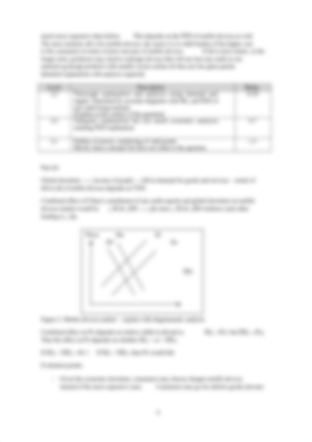 MI 2012 Prelims 2 PU3 H2 Econs P2 Essay_dep50arh78w_page4