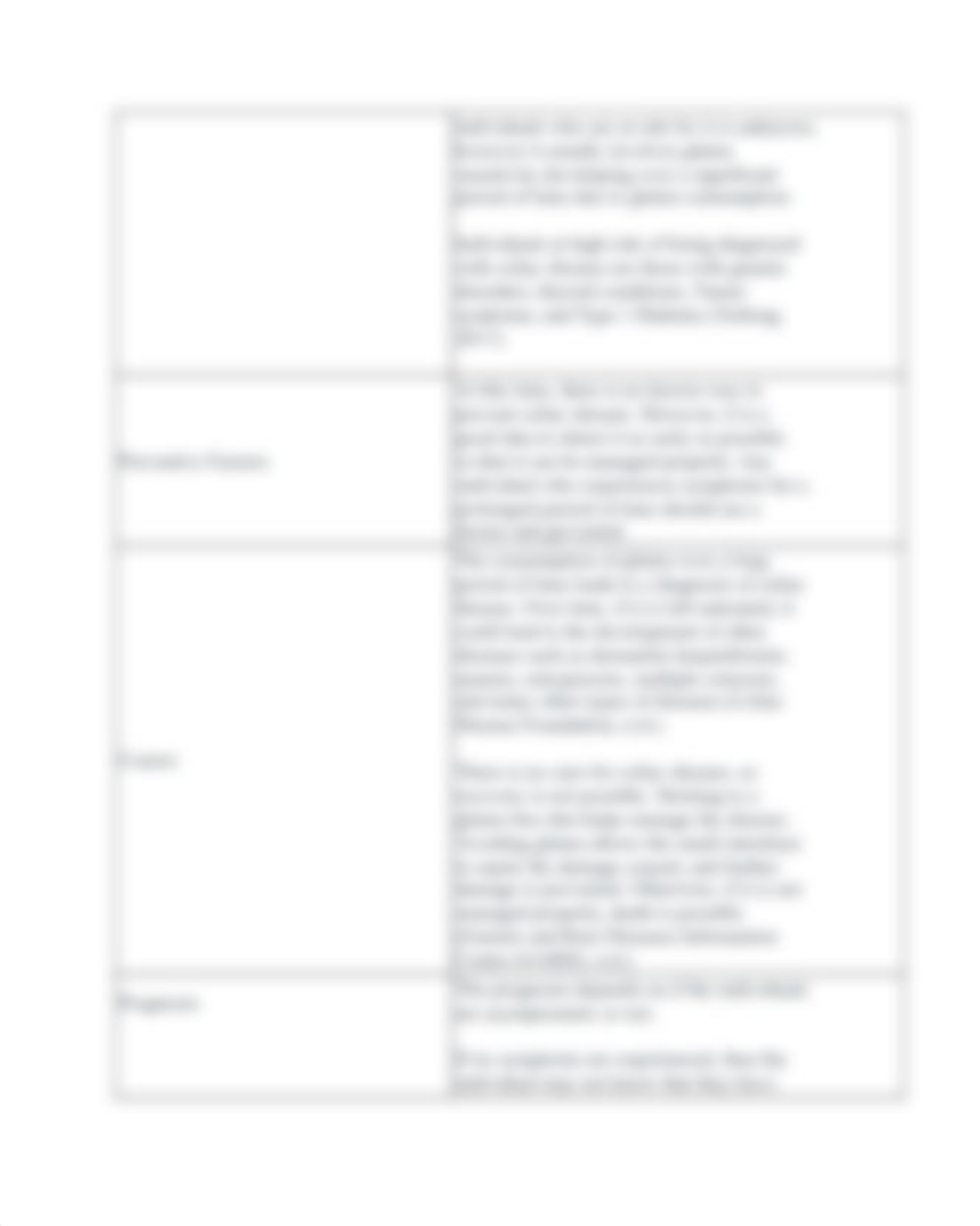 SCIE-140-40A Week 2- Lab - Gastrointestinal Diseases.docx_dep5m0pve47_page2