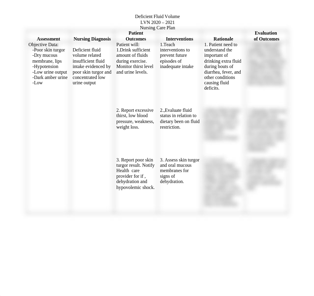 careplan.docx_dep7xsotanv_page1