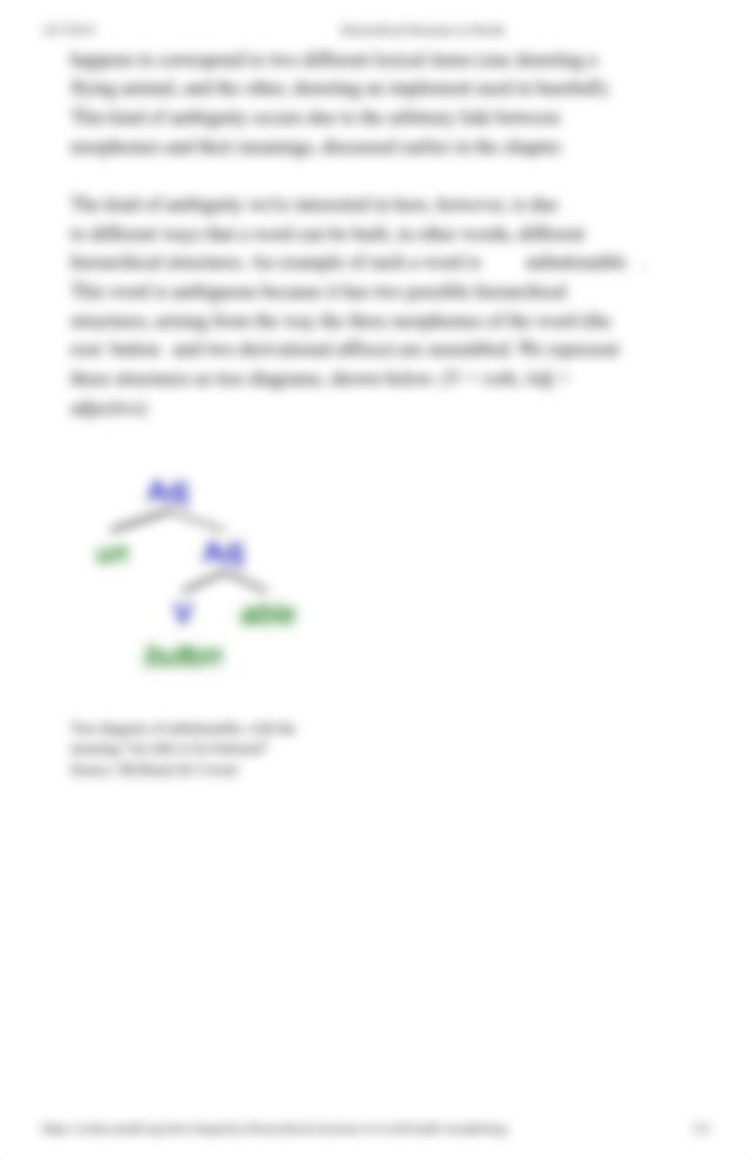 Hierarchical Structure in Words.pdf_depe12mcfwq_page2