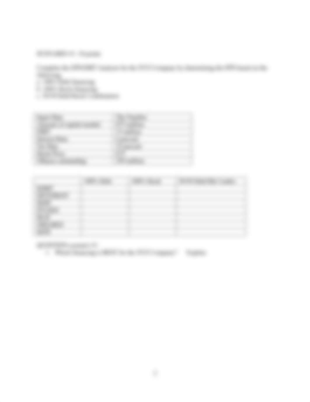 EPS-EBIT MBA638.docx_depgp7xffrg_page2