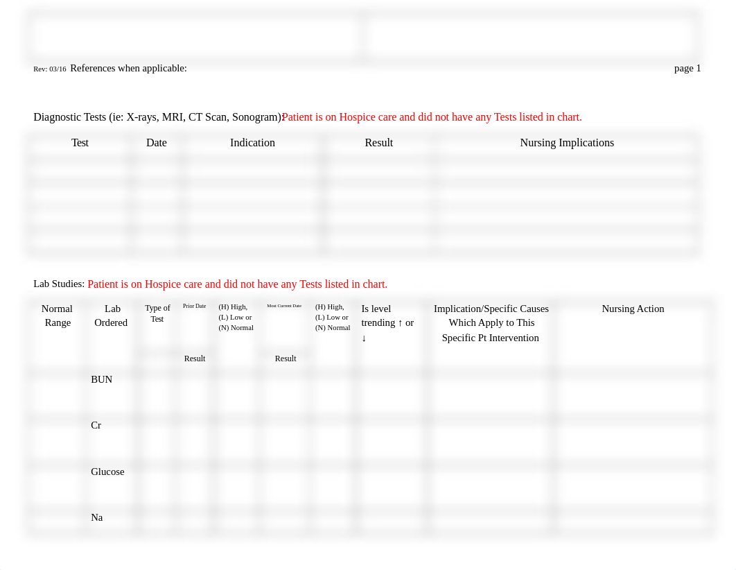 Patient__CARE_PLAN_2021.docx_depgx9qcv6d_page2