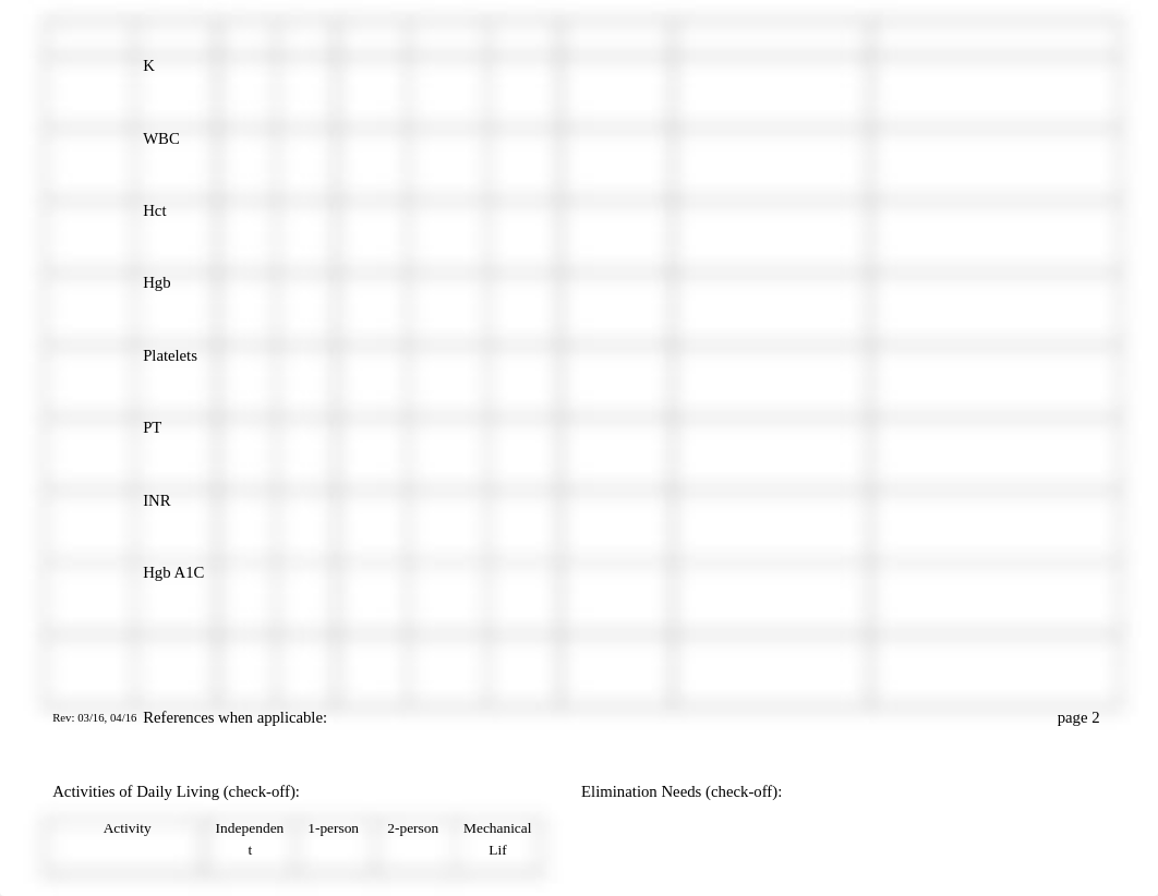 Patient__CARE_PLAN_2021.docx_depgx9qcv6d_page3