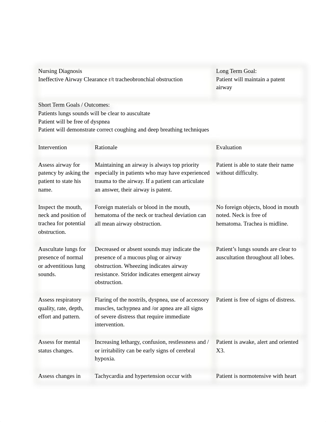 123592887-Nursing-Diagnosis.pdf_depiiqxq56q_page1